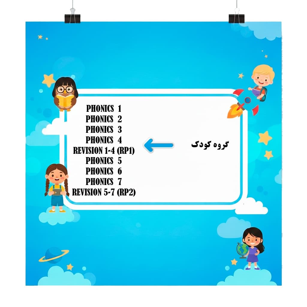دوره ها