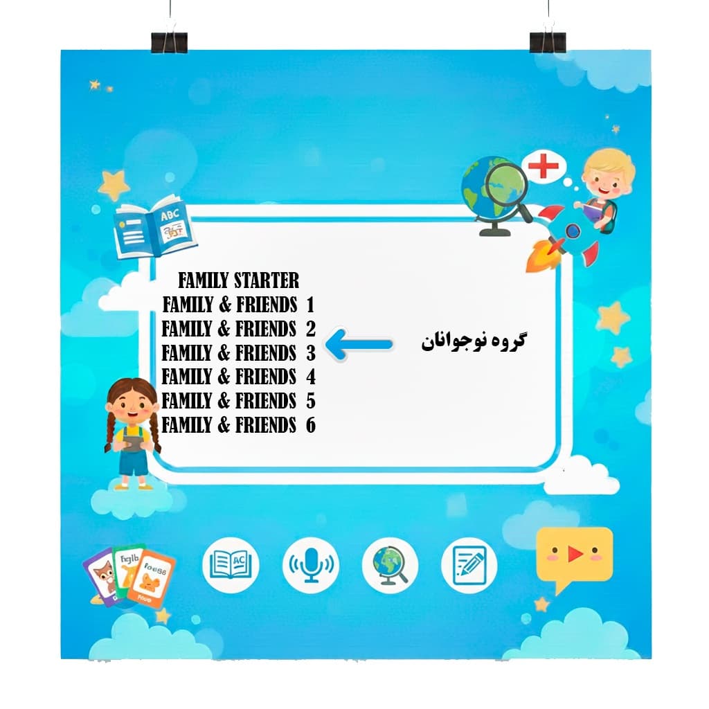 دوره ها